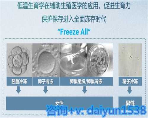 怎样检查苏州高龄供卵一次成功是否正常
